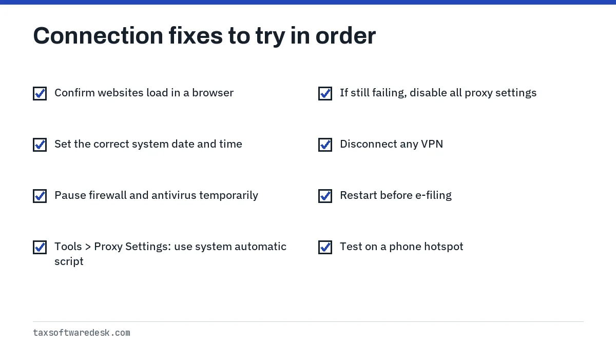 Connection fixes to try in order