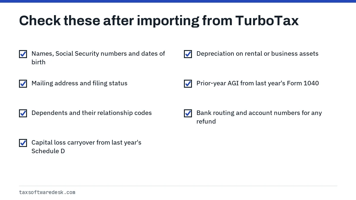Check these after importing from TurboTax