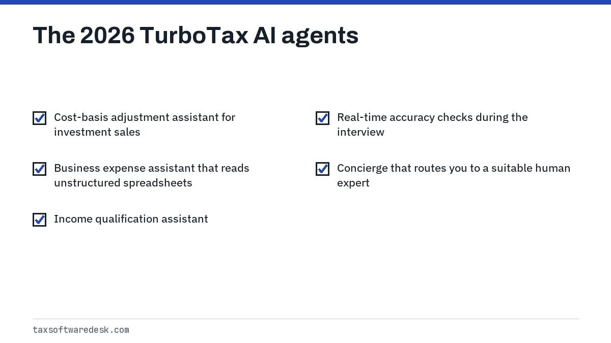 The 2026 TurboTax AI agents