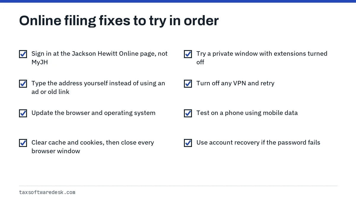 Online filing fixes to try in order