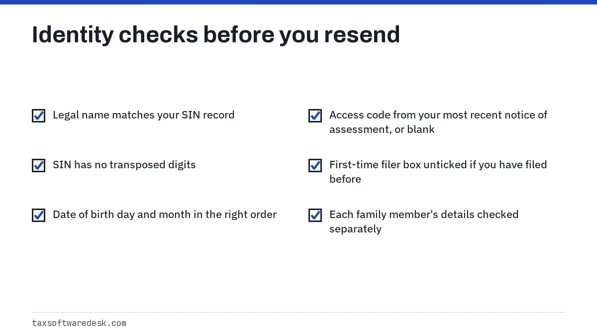 Identity checks before you resend