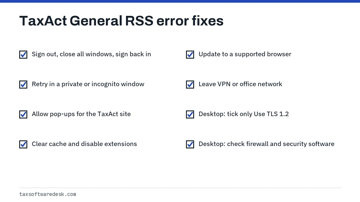 TaxAct General RSS error fixes