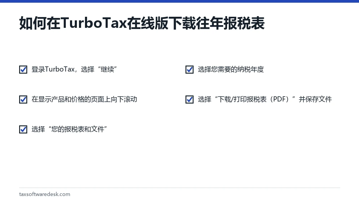 如何在 TurboTax 在线版下载往年报税表