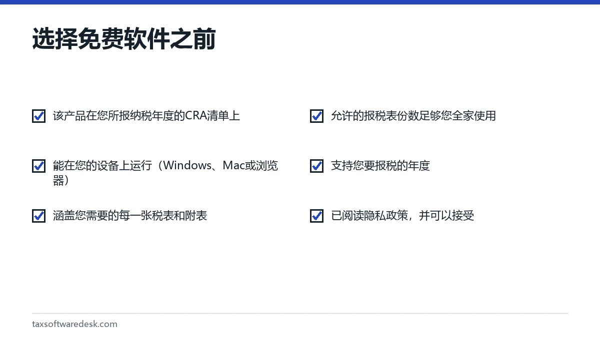 选择免费软件之前