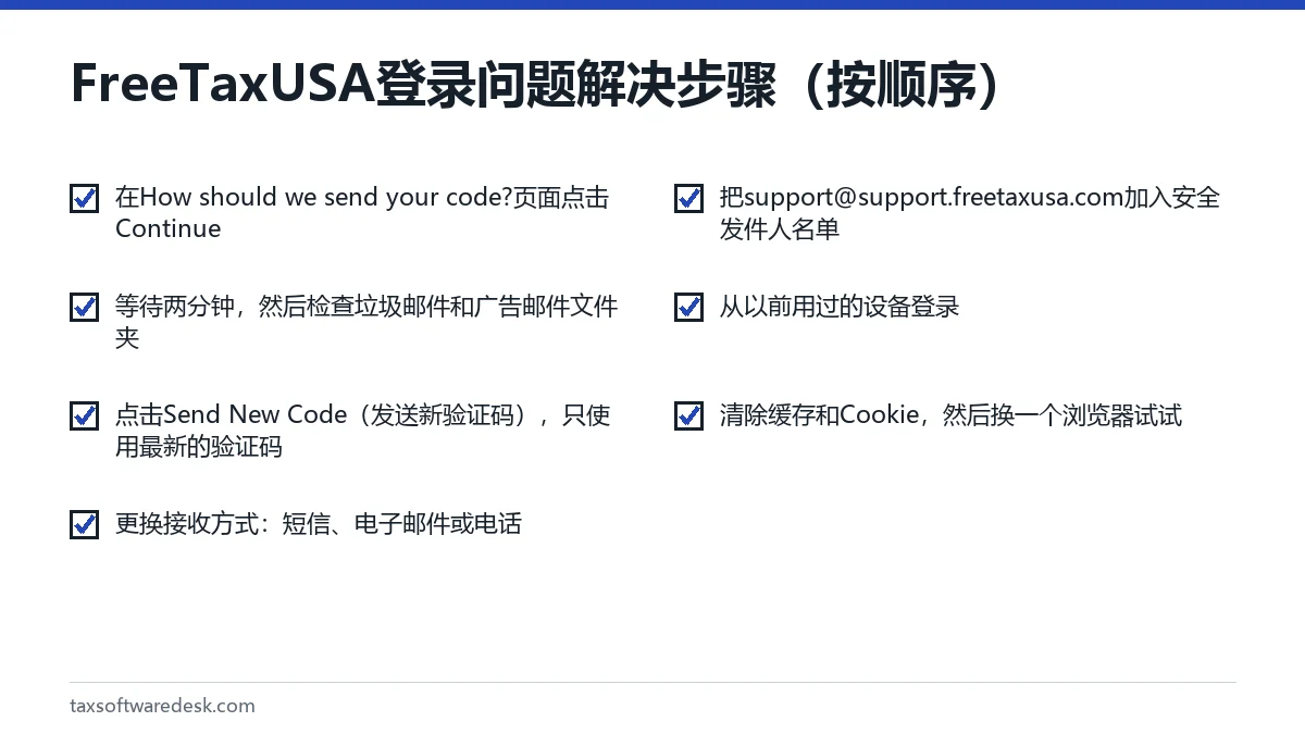 FreeTaxUSA 登录问题解决步骤（按顺序）
