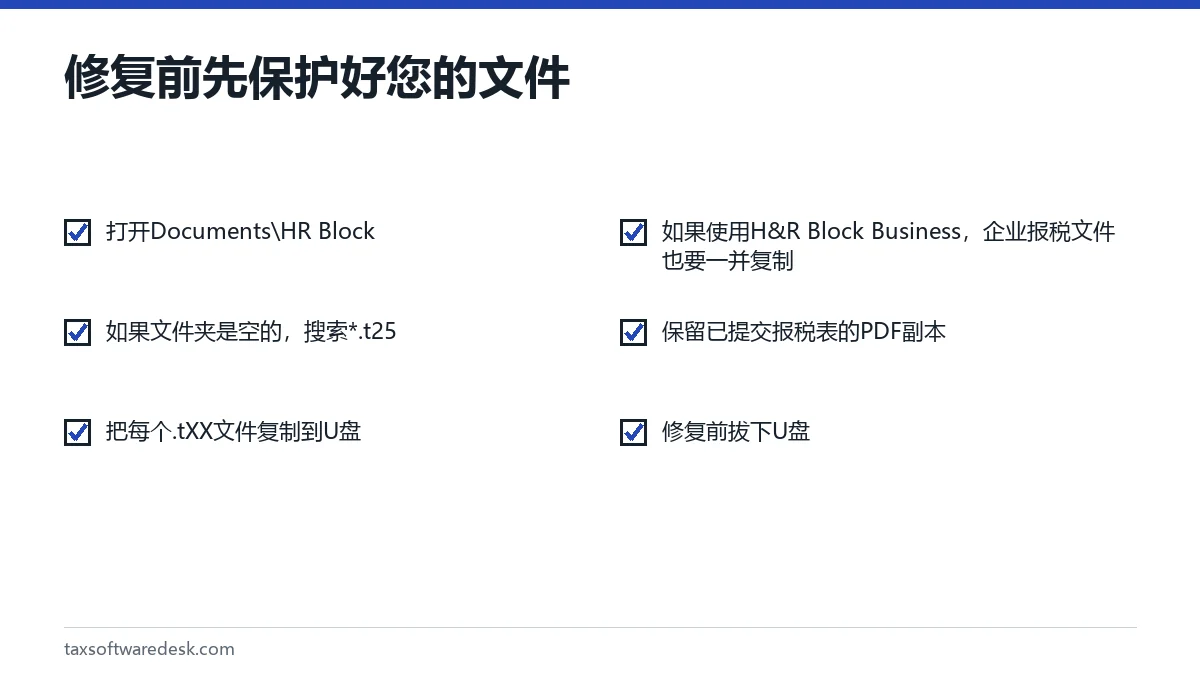 修复前先保护好您的文件