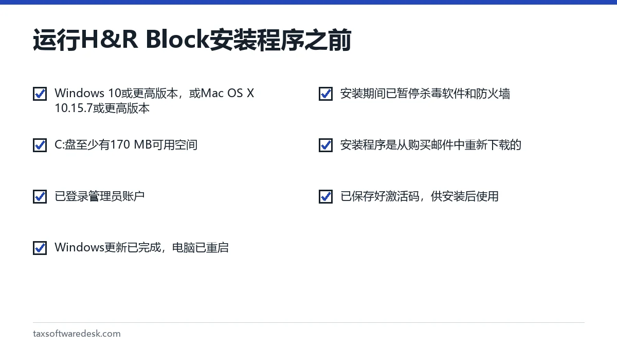 运行 H&R Block 安装程序之前