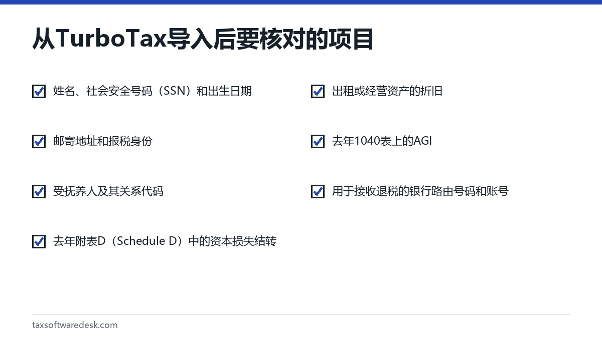 从 TurboTax 导入后要核对的项目