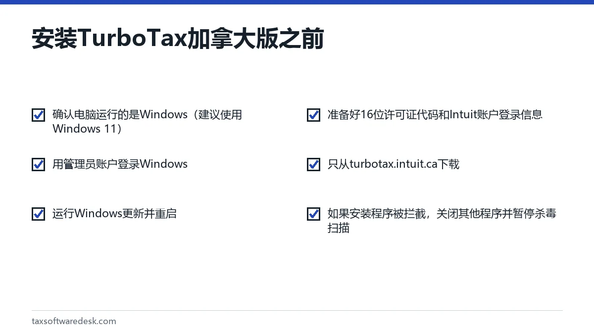安装 TurboTax 加拿大版之前