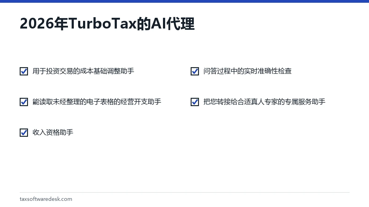 2026年 TurboTax 的 AI 代理