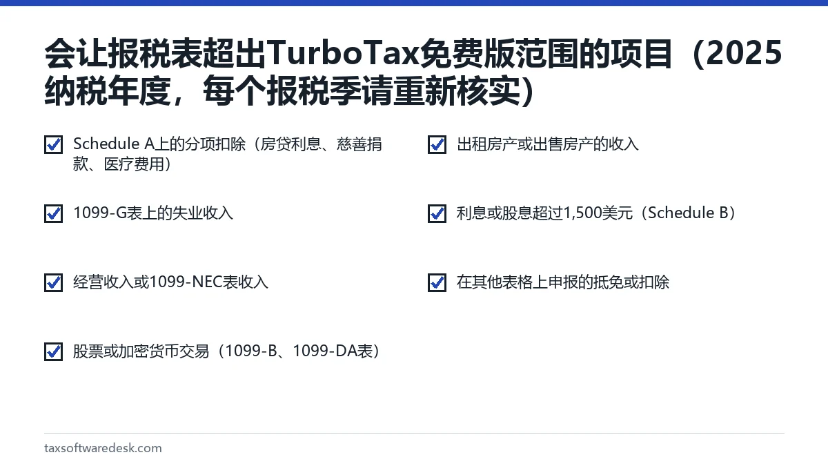 会让报税表超出 TurboTax 免费版范围的项目(2025纳税年度,每个报税季请重新核实)