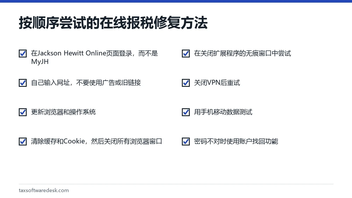 按顺序尝试的在线报税修复方法