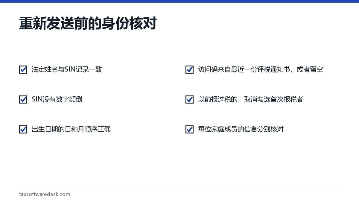 重新发送前的身份核对