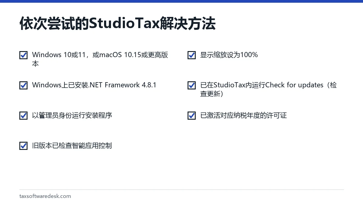依次尝试的 StudioTax 解决方法