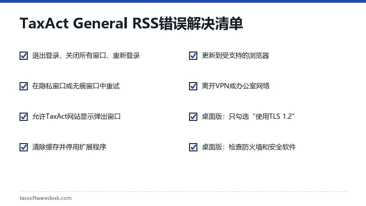 TaxAct General RSS 错误解决清单