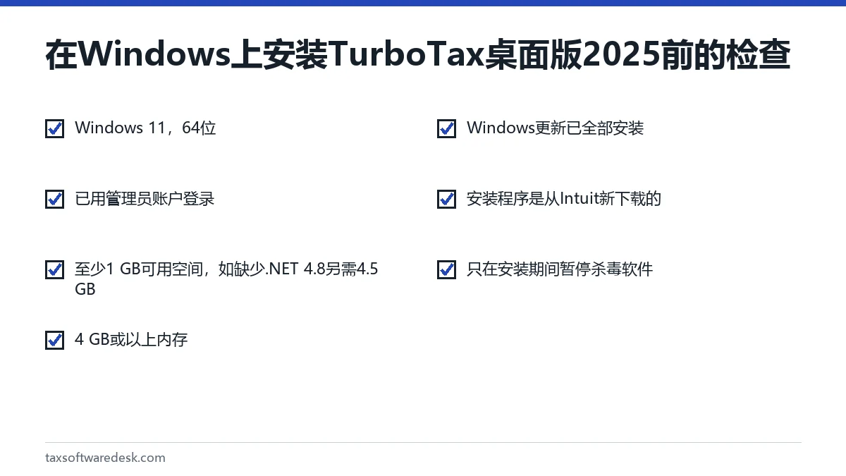 在Windows上安装TurboTax桌面版2025前的检查