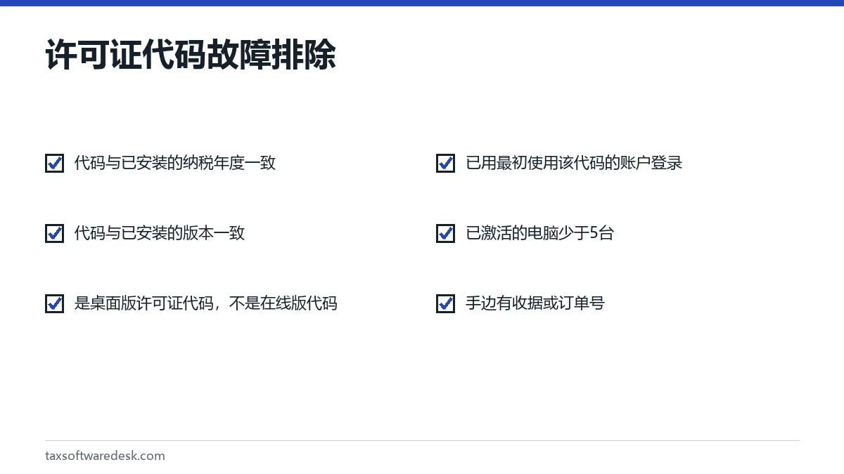 许可证代码故障排除