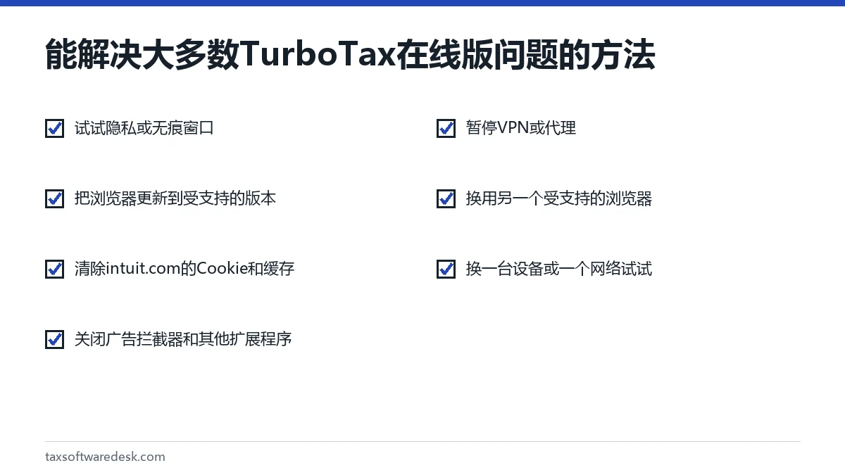 能解决大多数TurboTax在线版问题的方法
