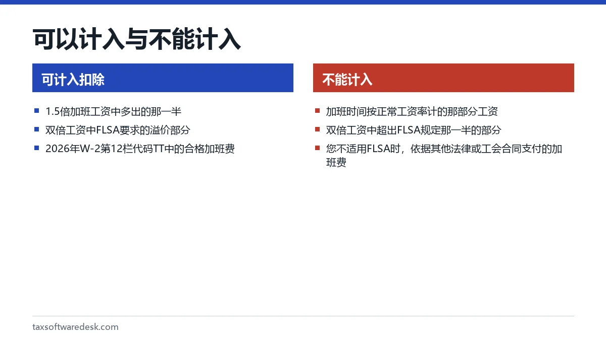可以计入与不能计入