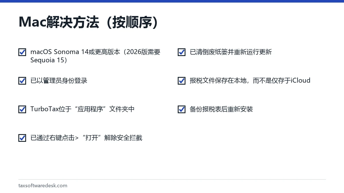 Mac解决方法（按顺序）