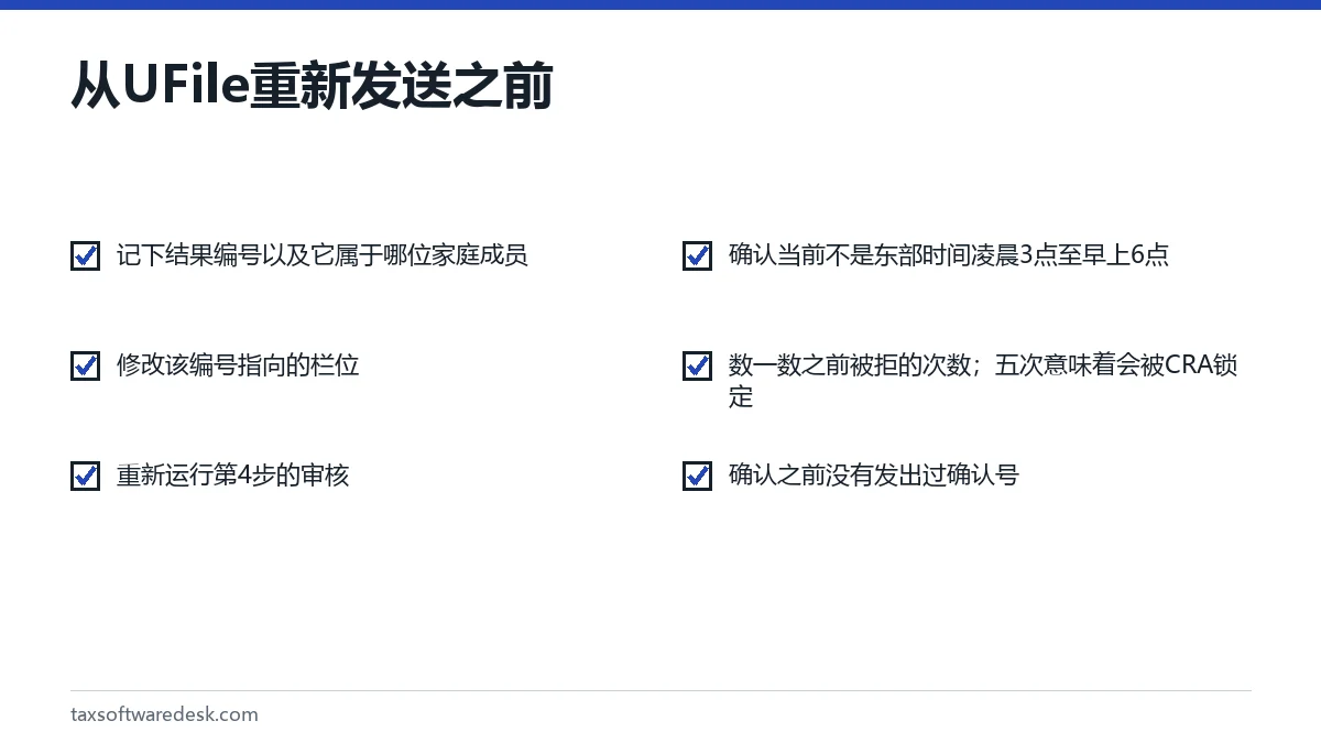从 UFile 重新发送之前