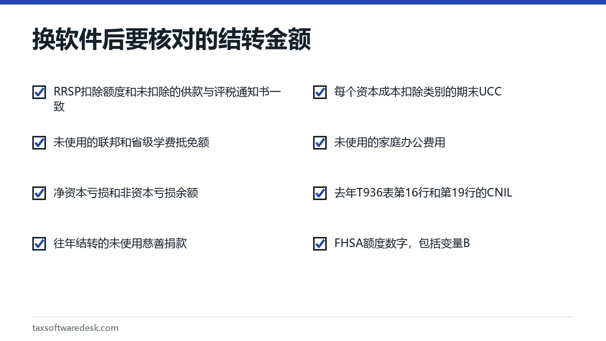 换软件后要核对的结转金额